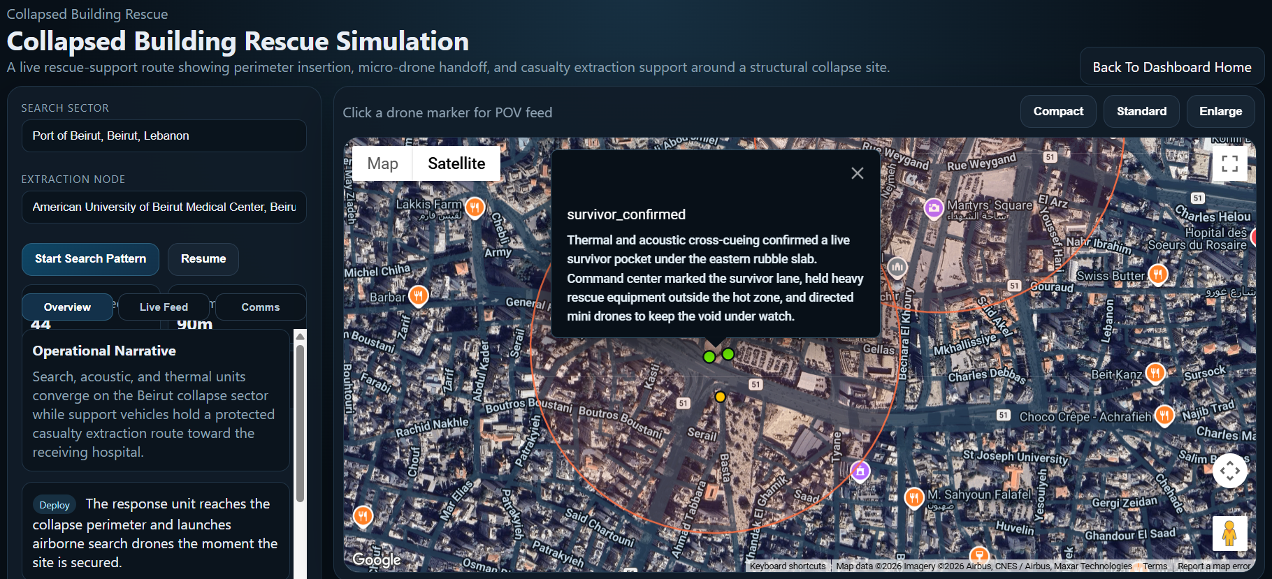 AegisSwarmAI survey image 4